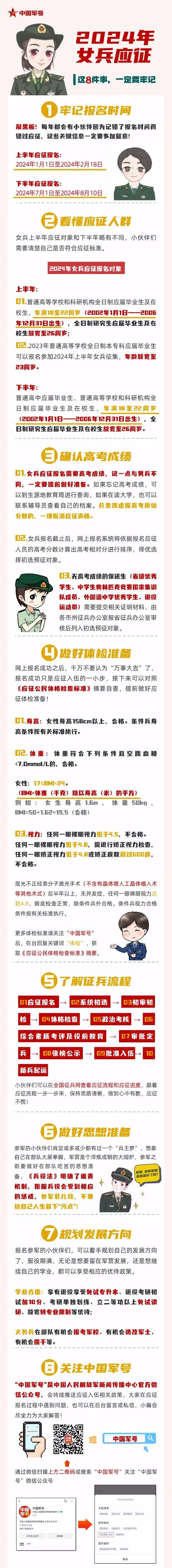 2024年下半年女兵报名已开始!(图3) 军3.jpg