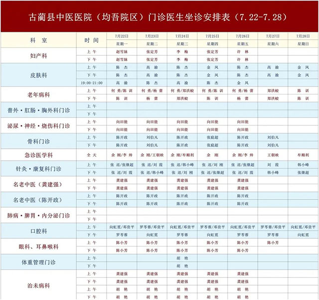 古蔺县中医医院7月22日-7月28日新老院区门诊医生排班表