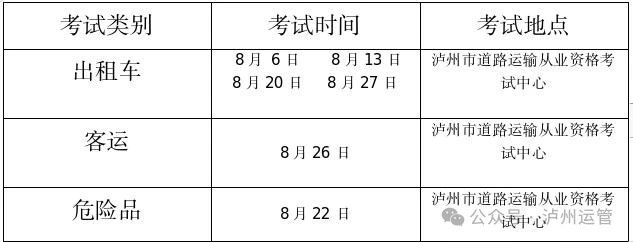 泸州市道路运输从业人员考试计划公示