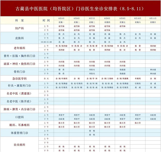 古蔺县中医医院8月5日-8月11日新老院区门诊医生排班表