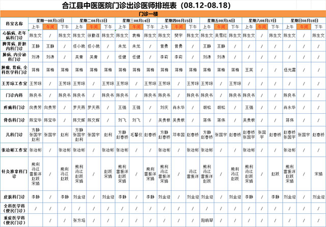 合江县中医医院8月12日—18日门诊坐诊信息