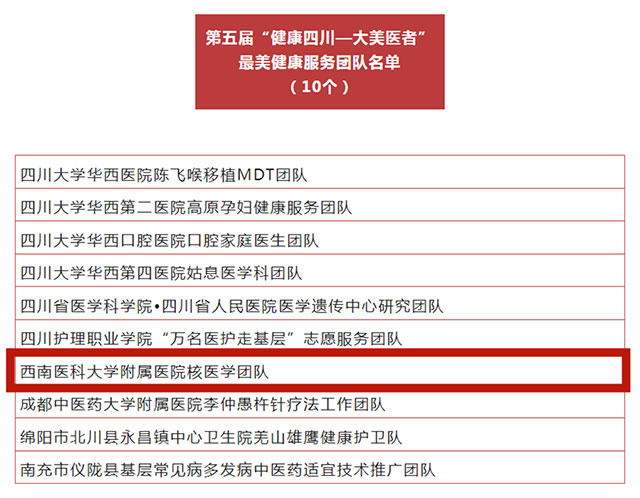 健康四川——大美医者┃西南医大附院的她和他们榜上有名！