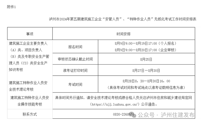 泸州市2024年第五期建设领域专业技术人员考试工作安排来了