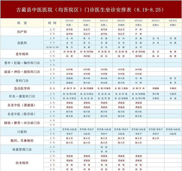 古蔺县中医医院8月19日-8月25日新老院区门诊医生排班表