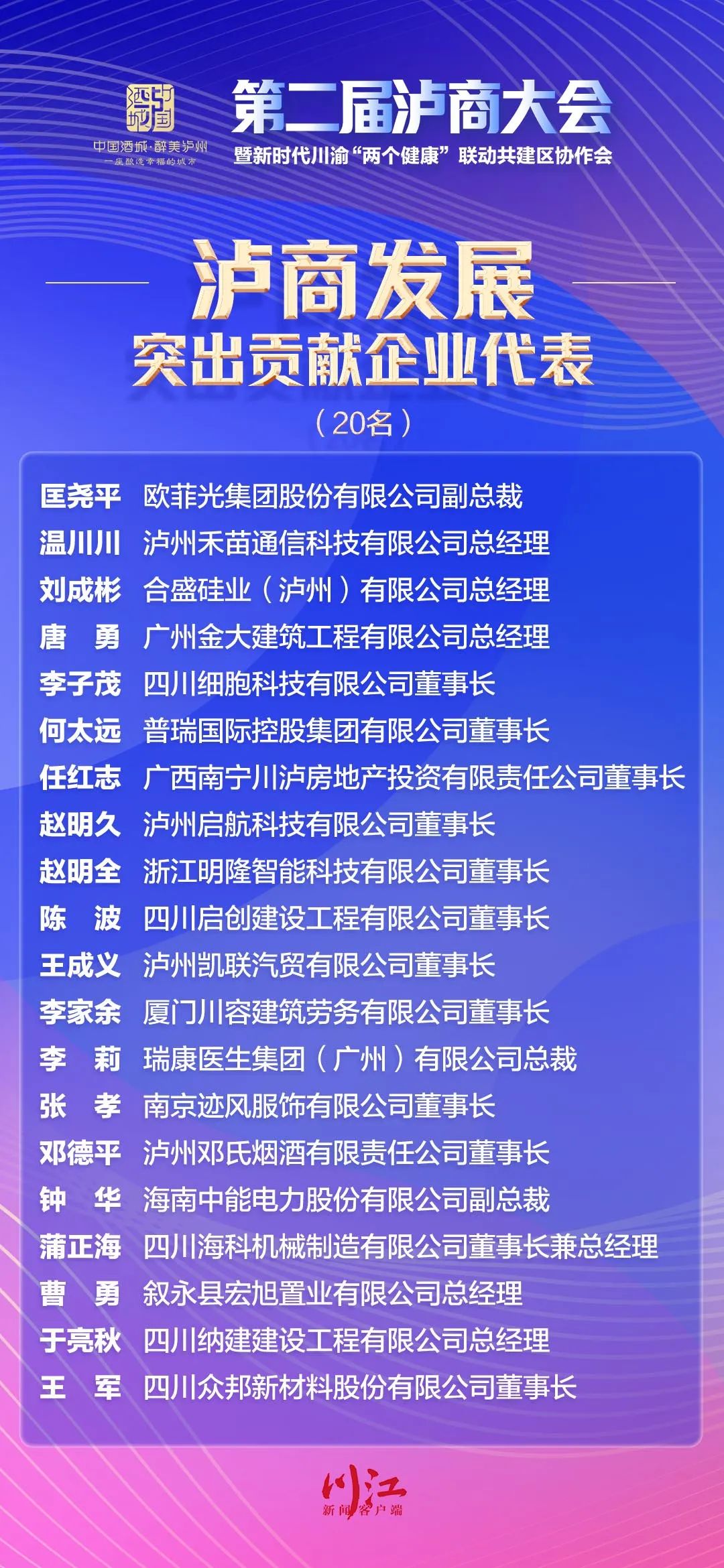 表扬名单来了！他们是“泸商发展突出贡献企业代表”“泸商发展突出贡献商会”