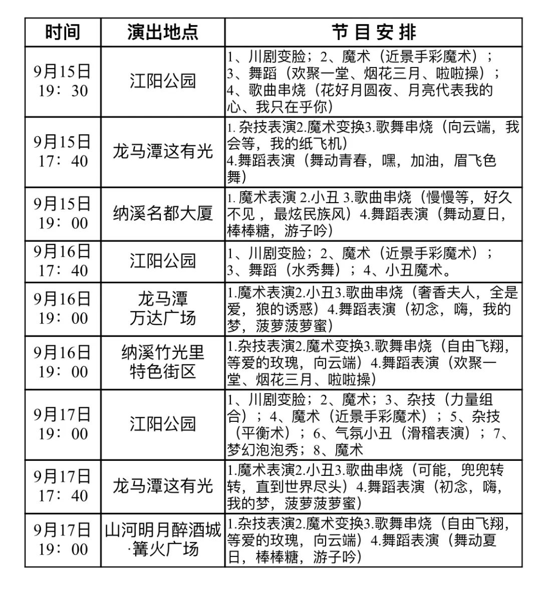 为了让你过好这个中秋、国庆，泸州有多拼？