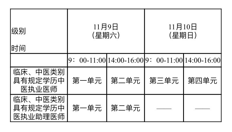 泸州市医师资格考试考点办公室关于2024年医师资格考试医学综合考试“一年两试”网上报名公告