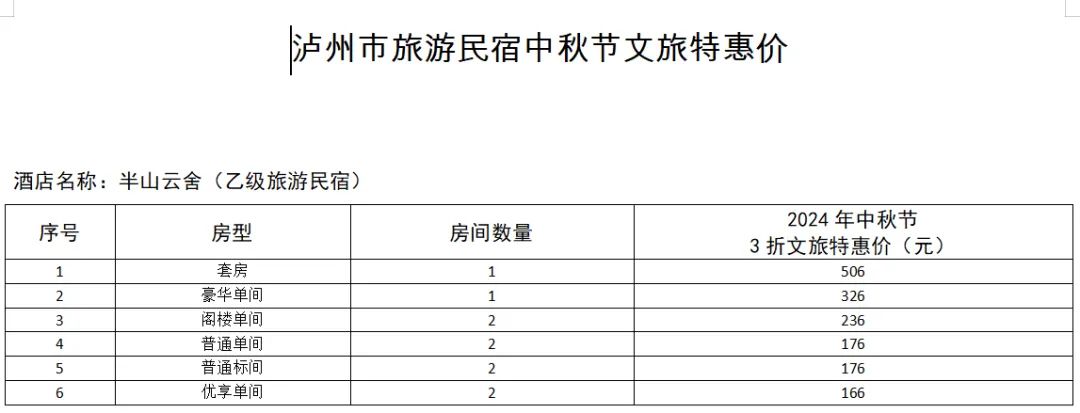 消费券、景区优惠……2024年中秋国庆期间文旅促消费政策有这些