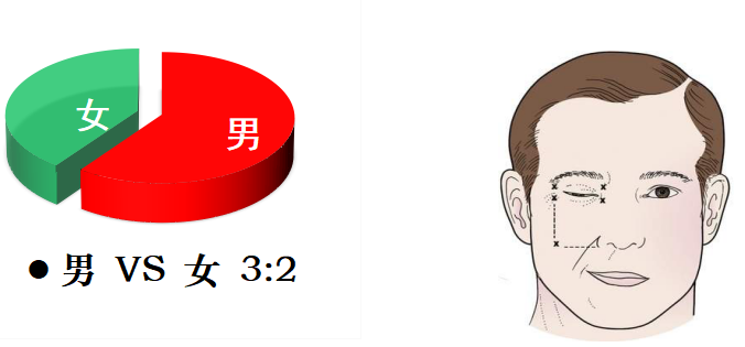 药1.png