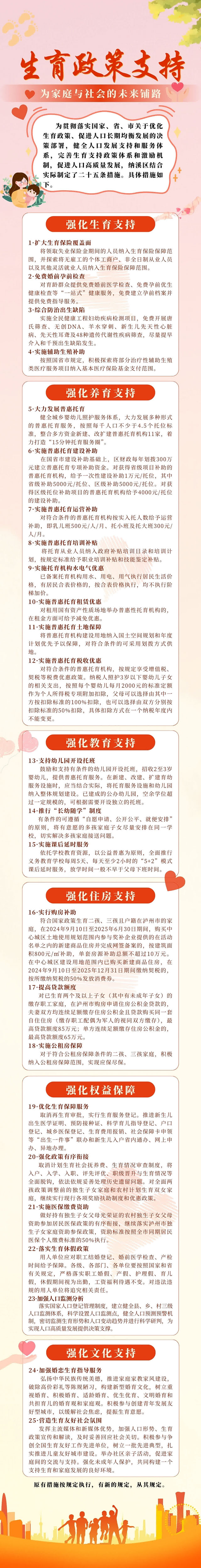 6个强化！25条措施！纳溪区出台生育新政