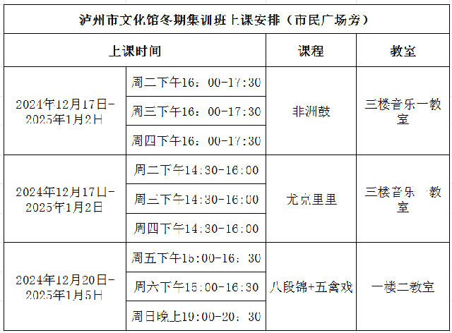 免费！泸州市文化馆冬期集训班来啦，报名方式→