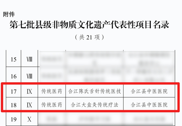 合江县中医医院两项传统医疗技术入选合江非遗名录(图1) 1.jpg