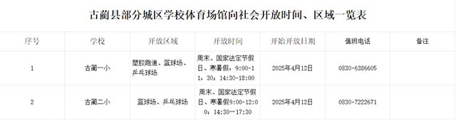 家门口的运动福利！古蔺城区这些体育场馆向社会免费开放