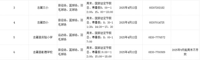家门口的运动福利!古蔺城区这些体育场馆向社会免费开放(图2) 2.jpg