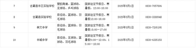 家门口的运动福利!古蔺城区这些体育场馆向社会免费开放(图3) 3.jpg