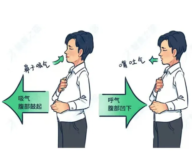 深呼吸-这个简单的长寿动作，建议每天做