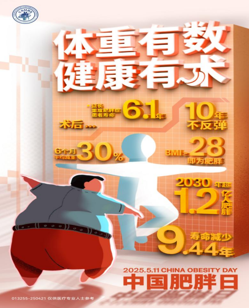 今天上午，到西南医大中医院免费减肥（文中有福利）