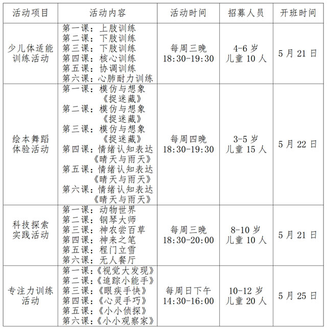 喜迎“六一”友好“童”行丨泸州市妇联六一儿童节系列公益活动 报名开始！