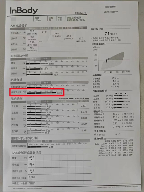 人不胖却有脂肪肝？西南医大附院营养科门诊来解答！