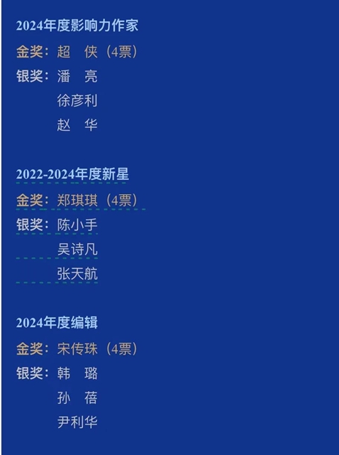 泸州儿童文学作家胡晓霞作品《机器人李白》荣获第六届少儿科幻星云奖“2024年度短篇小说银奖”(图5) 5.jpg