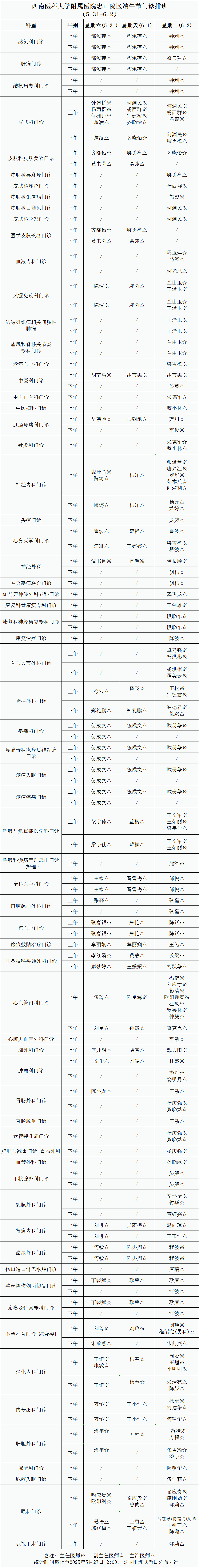 【通知】西南医科大学附属医院端午假期门诊安排(图7) 7.png