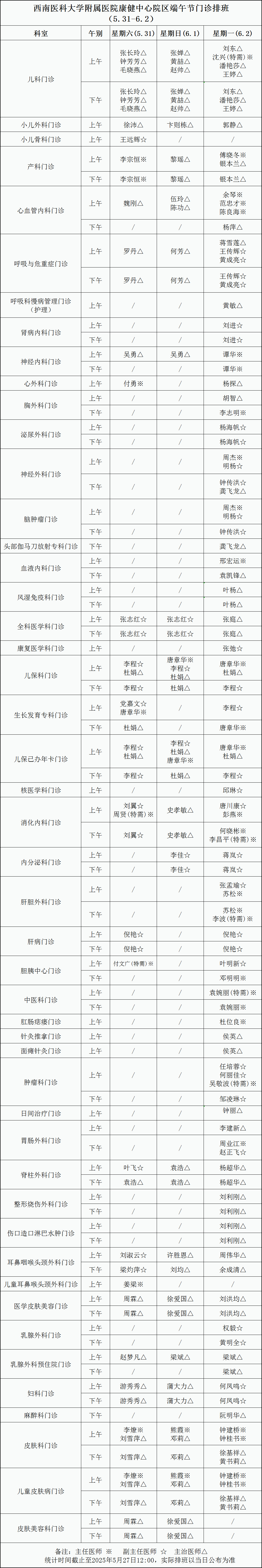 【通知】西南医科大学附属医院端午假期门诊安排(图9) 9.png