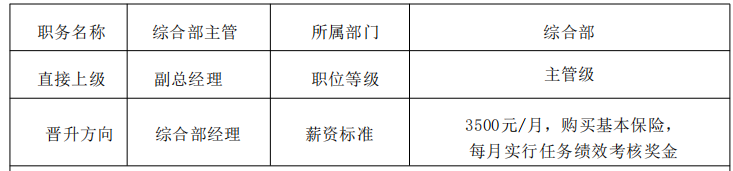 泸州时匠文化传媒有限公司招聘职业经理人员公告