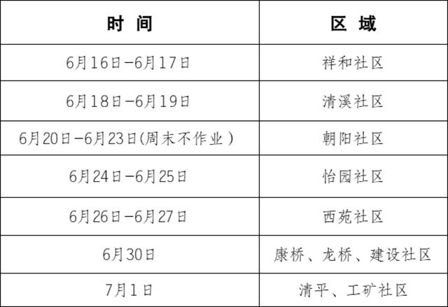 注意！6月16日起，泸县城区将开展集中消杀活动