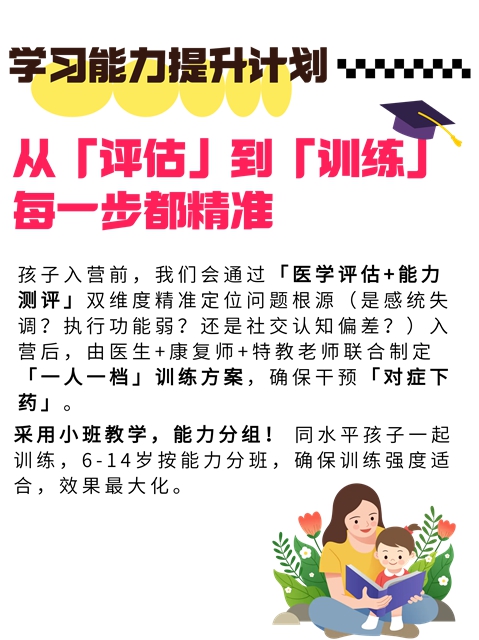 被妈妈们问爆的【学习困难训练营】终于开班了!(图7) 7.jpg