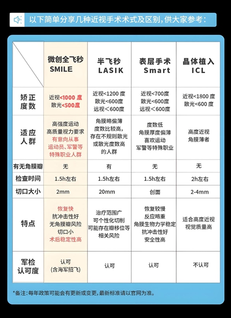 【扩散】如果孩子马上高三,请一定要看(图9) 9.jpg