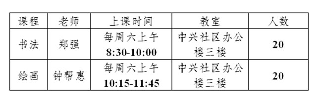 @泸县天兴镇小朋友 中兴社区青少年宫（免费兴趣班）招生啦，快来看看有你喜欢的兴趣班吗～