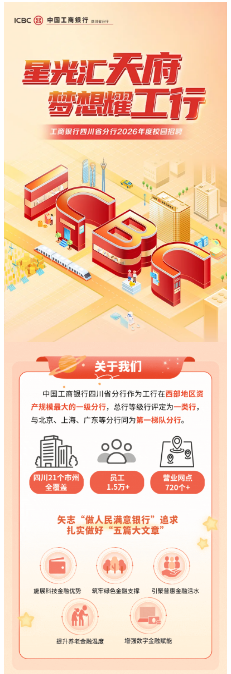 中国工商银行四川省分行2026年度校园招聘，泸州分行期待您的加入！