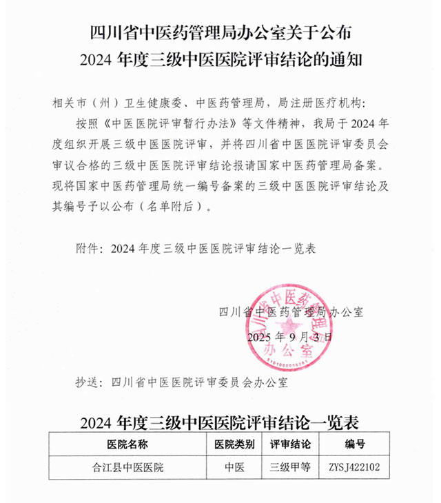 合江县中医医院成功晋升国家三级甲等中医医院