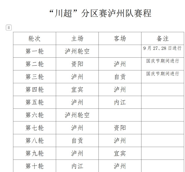 “川超”赛程出炉丨国庆泸州首战，对手是谁？