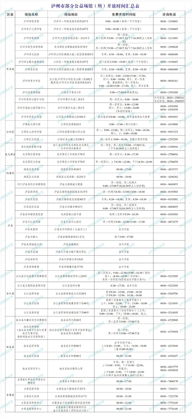 泸州首个秋假开启,学生、家长们去哪里了?(图7) 秋7.jpg