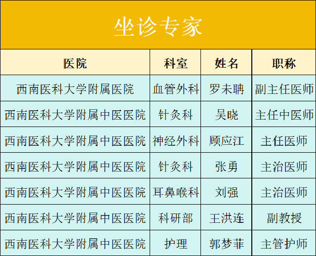 @合江人！11月17日，一大波专家空降合江县中医医院，只为这事……