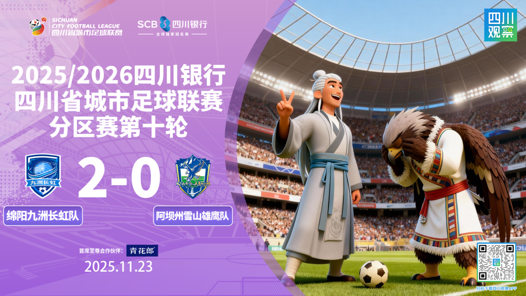 报!“川超”第一阶段收官,最终位次排定→(图4) 球4.png