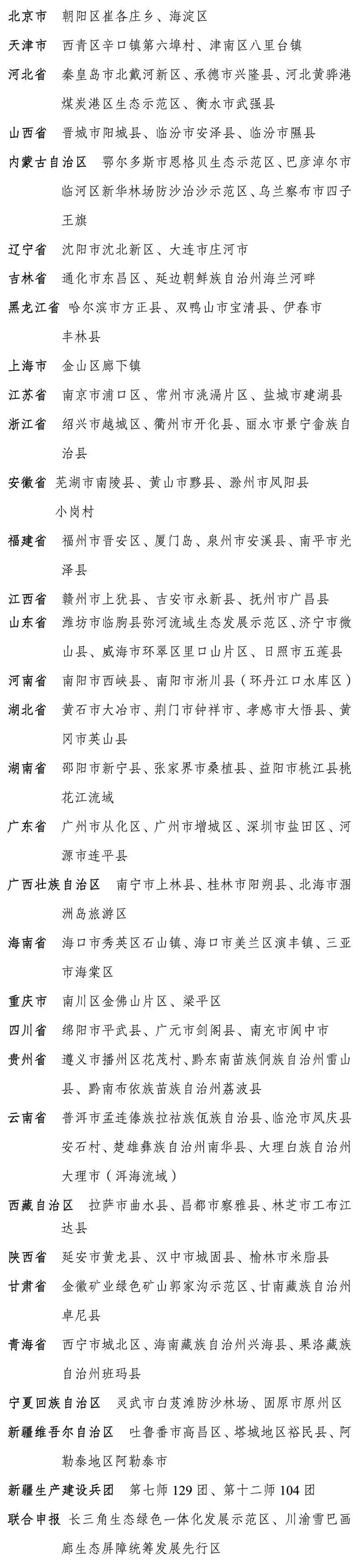 古蔺上榜!全国生态文明建设示范区拟命名名单公示(图3) 金3.jpg