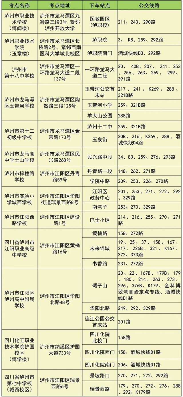 本周末，2026年四川省公务员考试开考，这份公交出行攻略请收好