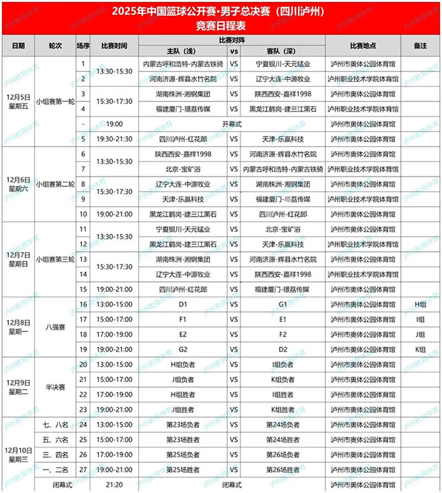 30元见证巅峰对决!2025年中国篮球公开赛总决赛泸州启幕(图21) 21.jpg