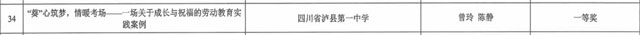 泸县一中教师劳动教育案例荣获市一等奖(图3) 图片3.jpg