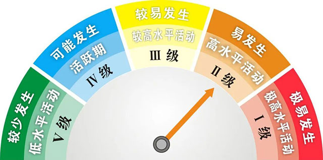 泸州流感高流行，儿科呼吸科就诊激增！疾控提醒：高峰预计在本月中下旬