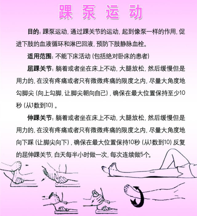 预防静脉血栓栓塞症(图9) 图片9.jpg