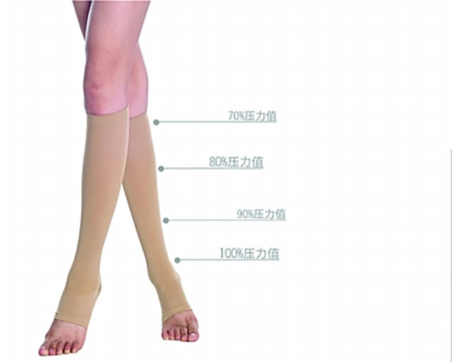 预防静脉血栓栓塞症(图11) 图片11.jpg