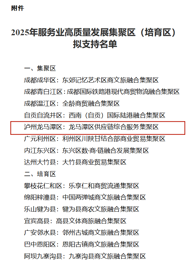 正在公示丨全省仅8个,泸州这一集聚区入选(图2) 2.png