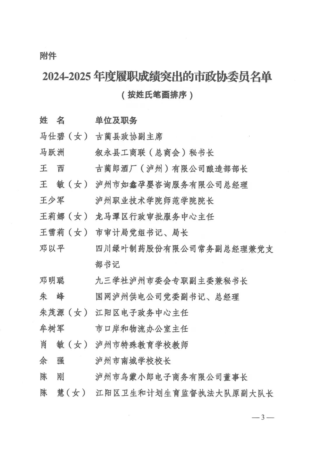 泸州“时为公司”董事长李金龙再获“市政协履职突出委员”殊荣(图3) 时为3.jpg