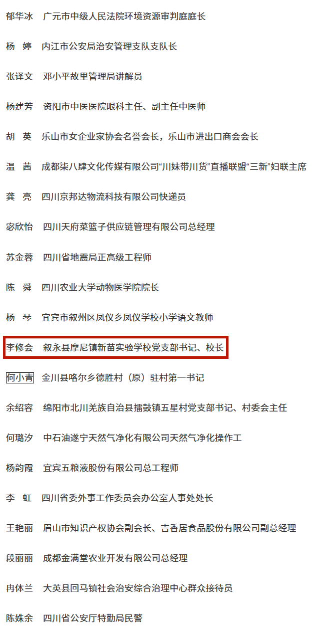 泸州1人、1个单位受表彰！2025年度全国三八红旗手（集体）名单揭晓