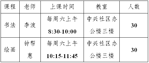 泸县天兴镇中兴社区青少年宫2026年春期课程开始报名啦！
