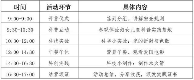春假好去处!泸州市妇女儿童服务中心分忧托管让你春假无忧!(图1) 1.jpg