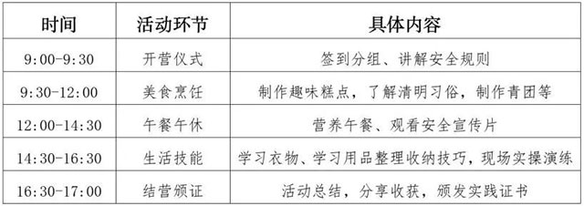 春假好去处!泸州市妇女儿童服务中心分忧托管让你春假无忧!(图3) 3.jpg